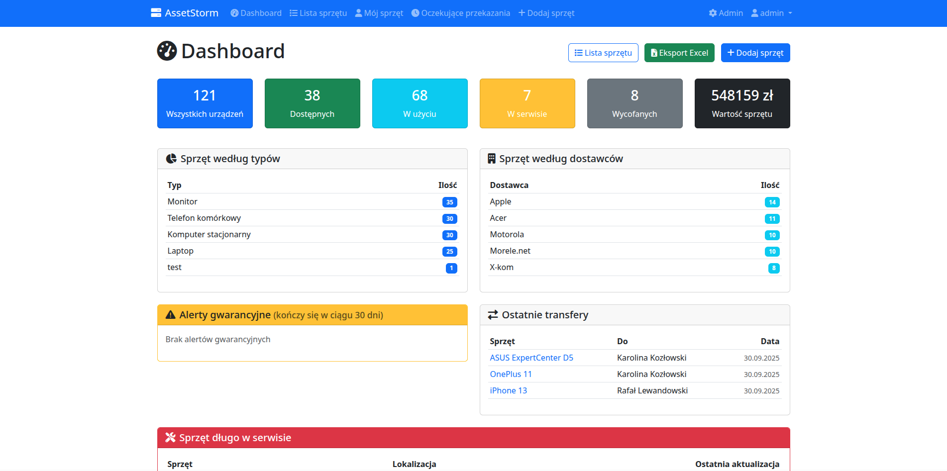 AssetStorm - System do ewidencji sprzętu